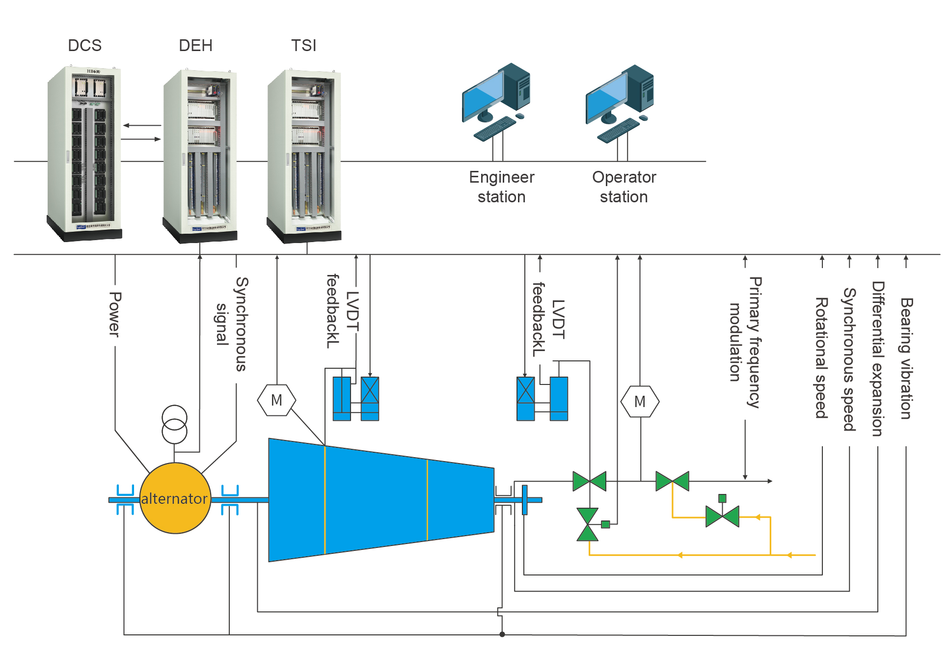 HB400����ͼ_���� 1 ����.jpg