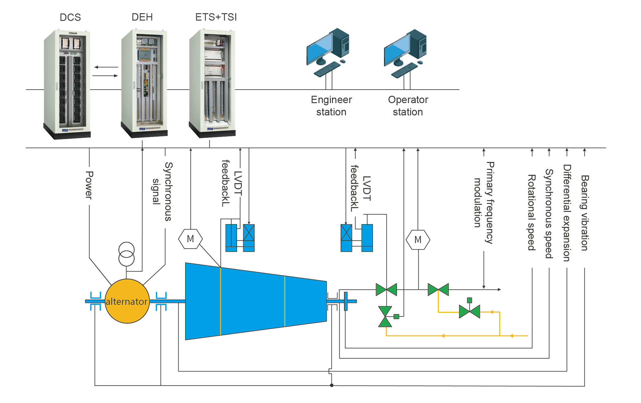 HT80ϵͳ����ͼ_���� 1 ����.png